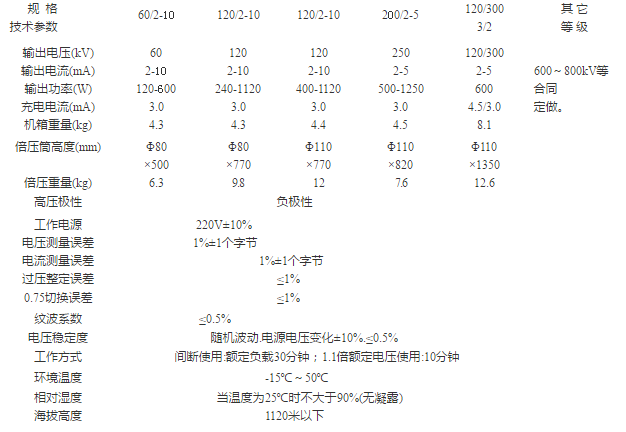 15020489500145.png 1809301354354130796.png